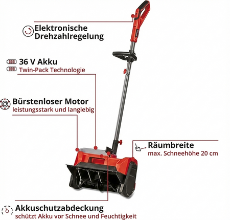 Einhell GE-St 36/40 Li E-Solo Power X-Change Akku-Schneefräse